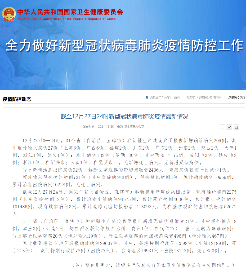陕西新增本土确诊180例(西安市175例、咸阳市3例、延安市2例)休闲区蓝鸢梦想 - Www.slyday.coM 陕西新增本土确诊180例(西安市175例、咸阳市3例、延安市2例)休闲区蓝鸢梦想 - Www.slyday.coM