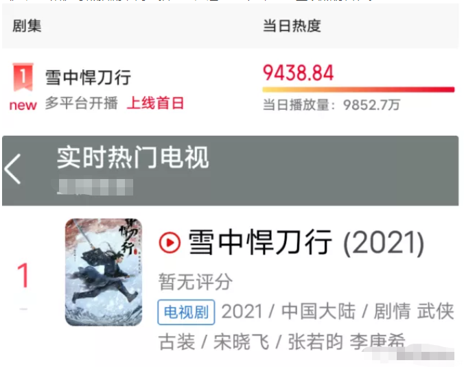 《雪中悍刀行》几个亿花哪呢？不止打戏拉胯，群演都尬的让人出戏