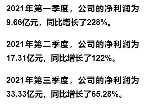 收購相機,收購鏡頭