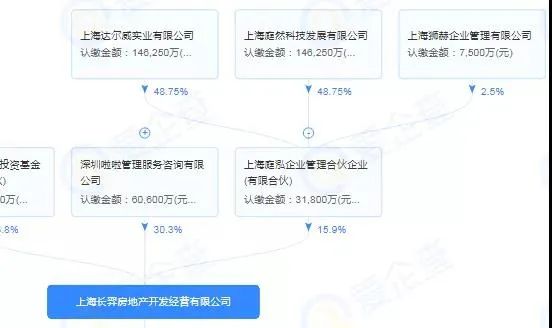 张庭夫妇公司涉嫌传销被查,冻结资金6亿?起底他们的微商帝国休闲区蓝鸢梦想 - Www.slyday.coM 张庭夫妇公司涉嫌传销被查,冻结资金6亿?起底他们的微商帝国休闲区蓝鸢梦想 - Www.slyday.coM