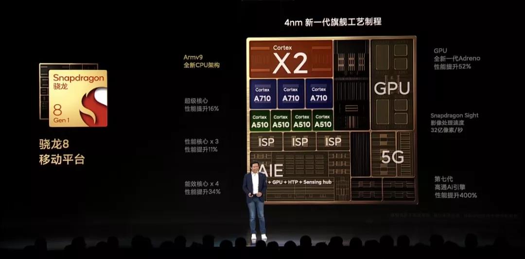 「缺少黑科技」的小米12系列,还想着「对标苹果」?小米6钉子户:我还能坚持一年休闲区蓝鸢梦想 - Www.slyday.coM 「缺少黑科技」的小米12系列,还想着「对标苹果」?小米6钉子户:我还能坚持一年休闲区蓝鸢梦想 - Www.slyday.coM