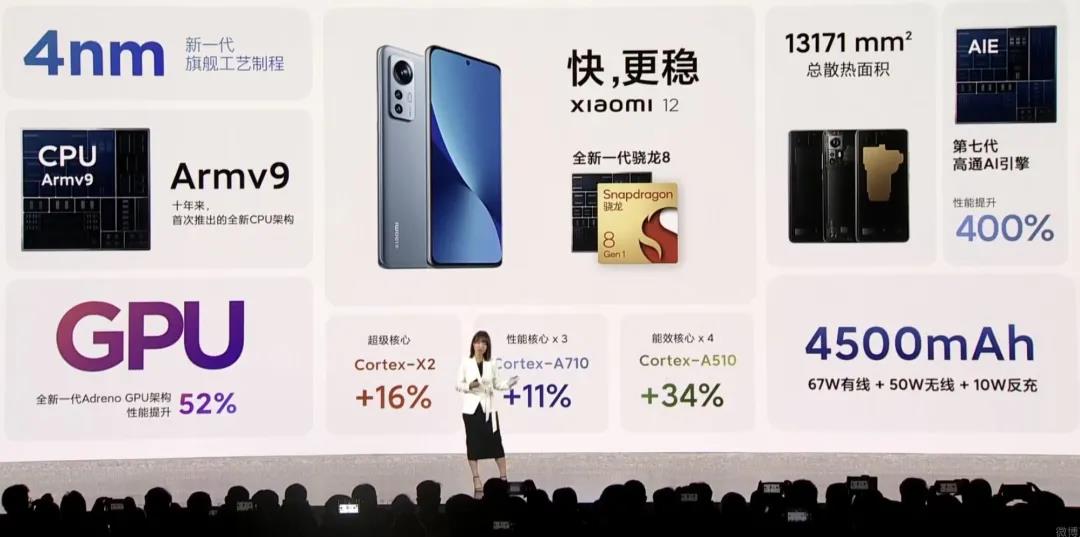 「缺少黑科技」的小米12系列,还想着「对标苹果」?小米6钉子户:我还能坚持一年休闲区蓝鸢梦想 - Www.slyday.coM 「缺少黑科技」的小米12系列,还想着「对标苹果」?小米6钉子户:我还能坚持一年休闲区蓝鸢梦想 - Www.slyday.coM