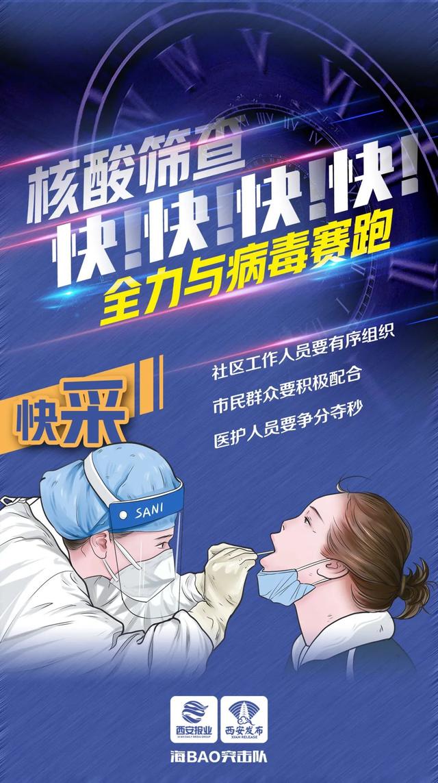 西安新一轮核酸筛查检出阳性病例数开始下降休闲区蓝鸢梦想 - Www.slyday.coM 西安新一轮核酸筛查检出阳性病例数开始下降休闲区蓝鸢梦想 - Www.slyday.coM