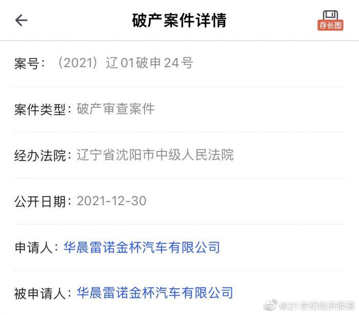 华晨雷诺金杯申请破产重整:雷诺是否会退出中国商用车市场?休闲区蓝鸢梦想 - Www.slyday.coM 华晨雷诺金杯申请破产重整:雷诺是否会退出中国商用车市场?休闲区蓝鸢梦想 - Www.slyday.coM