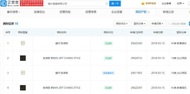 张信哲被举报代言赌博平台,本人回应了休闲区蓝鸢梦想 - Www.slyday.coM 张信哲被举报代言赌博平台,本人回应了休闲区蓝鸢梦想 - Www.slyday.coM