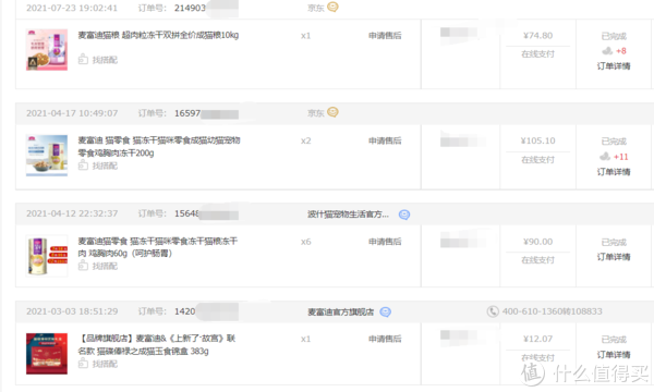 2021年我为院子里流浪猫买过的猫粮和猫罐头—科学投喂 控制数量休闲区蓝鸢梦想 - Www.slyday.coM 2021年我为院子里流浪猫买过的猫粮和猫罐头—科学投喂 控制数量休闲区蓝鸢梦想 - Www.slyday.coM