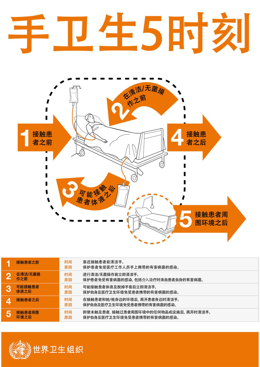 他教会了让产科医生洗手,保住了产妇的性命,结果却被当成神经病打死……休闲区蓝鸢梦想 - Www.slyday.coM 他教会了让产科医生洗手,保住了产妇的性命,结果却被当成神经病打死……休闲区蓝鸢梦想 - Www.slyday.coM