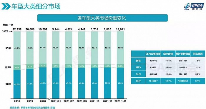 2021，能否成为车市拐点之年？