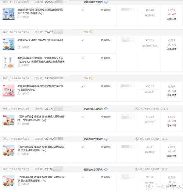 2021年我为院子里流浪猫买过的猫粮和猫罐头—科学投喂 控制数量休闲区蓝鸢梦想 - Www.slyday.coM 2021年我为院子里流浪猫买过的猫粮和猫罐头—科学投喂 控制数量休闲区蓝鸢梦想 - Www.slyday.coM