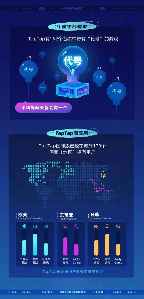 国内网络游戏热度 f72a-bcea87ff6e0bcab20d3ca34e934000aa.jpg