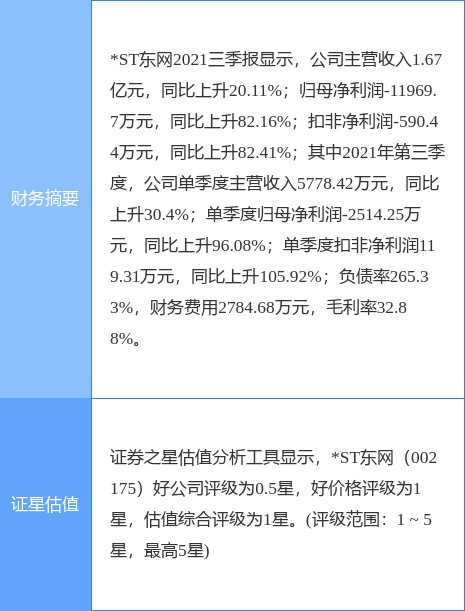 计划运营高级经理,计划运营是做什么的