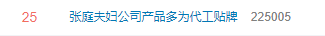 张庭公司又出问题?前代理商爆料“TST庭秘密”百元化妆品成本仅4元休闲区蓝鸢梦想 - Www.slyday.coM 张庭公司又出问题?前代理商爆料“TST庭秘密”百元化妆品成本仅4元休闲区蓝鸢梦想 - Www.slyday.coM