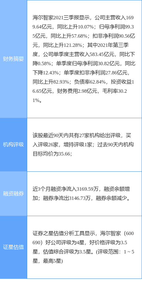 境外上市需要中国证监会审核吗 98d5-7ceca18a1e0375496d1a94dd8c912c57.png