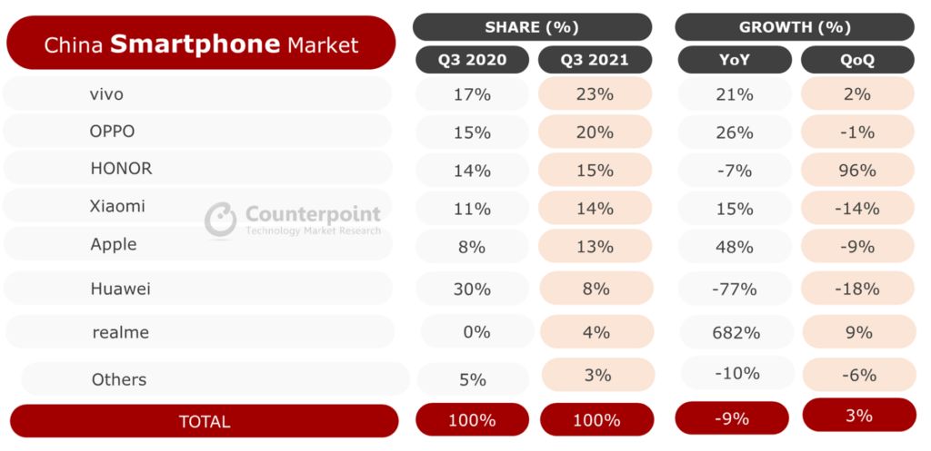 华为2021年营收大幅下降28.9%休闲区蓝鸢梦想 - Www.slyday.coM 华为2021年营收大幅下降28.9%休闲区蓝鸢梦想 - Www.slyday.coM