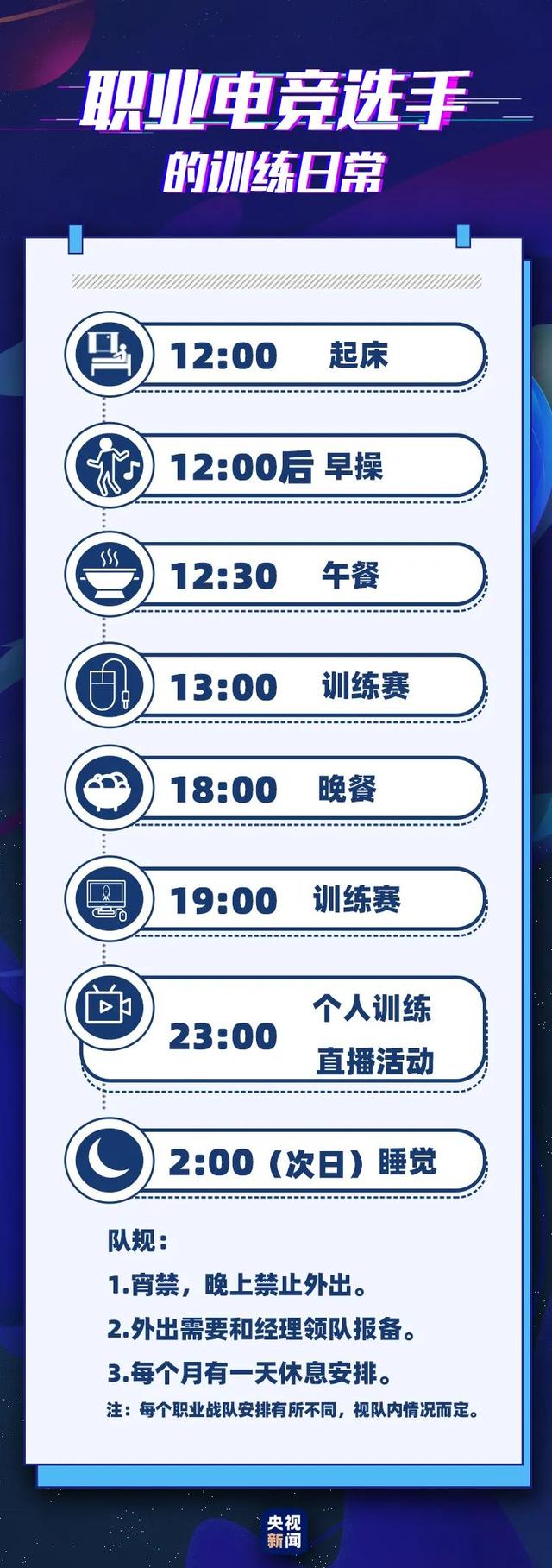 (图片来源:央视新闻)
