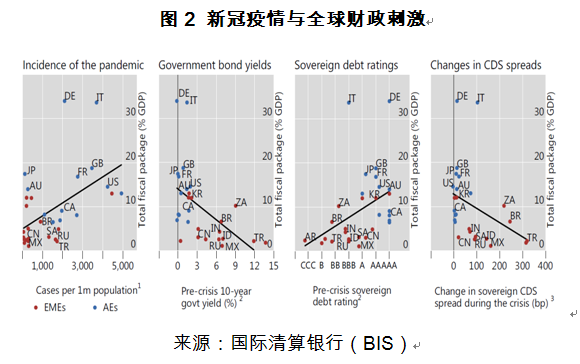 gdp如何计算讲解_专家详解季度GDP值如何计算 7.7 说明了什么(2)