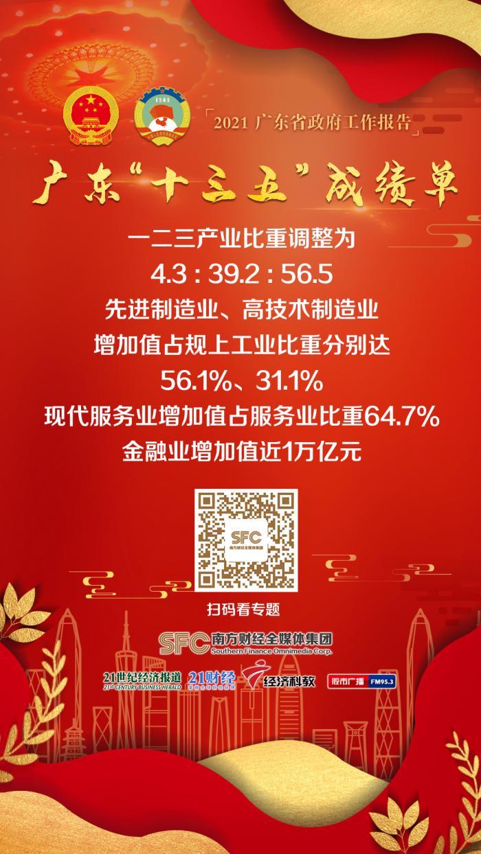 江门2021年GDP_2020年江门丰乐小学(3)