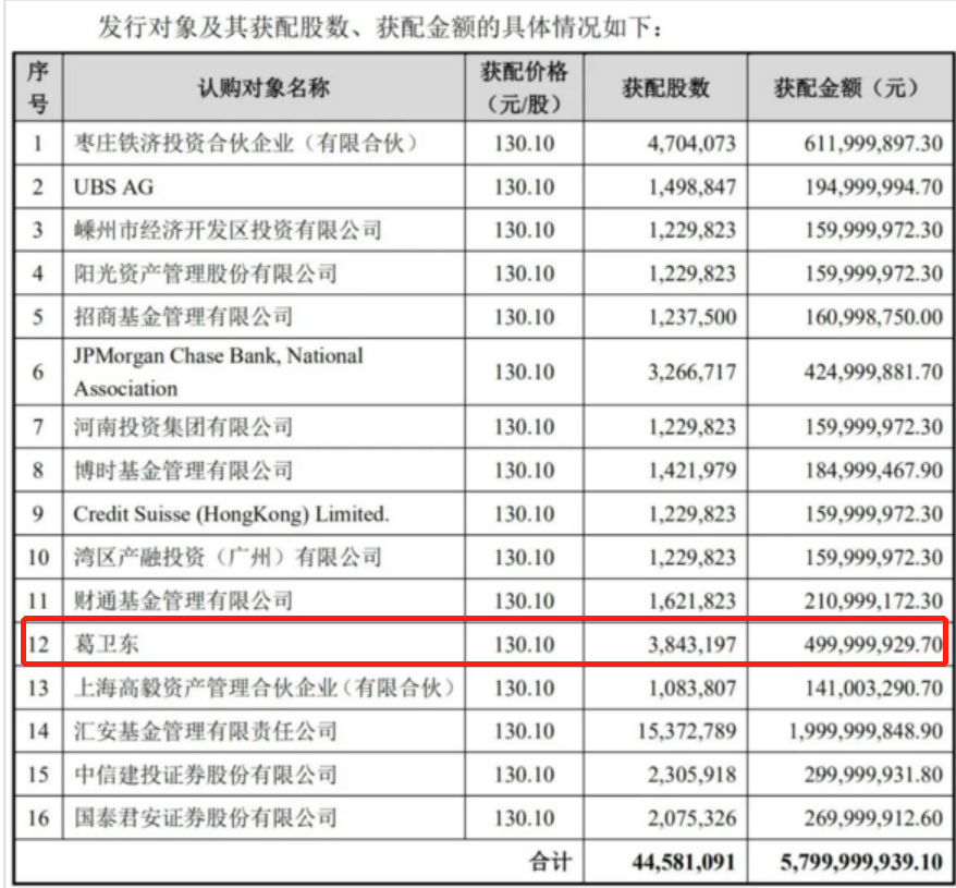 立讯人口_人口普查(2)
