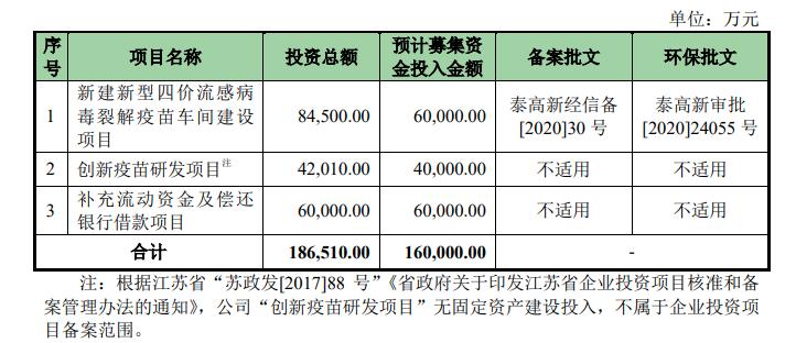 什么是流动资金什么是固定资产 b340-kicwvzq3632034.jpg