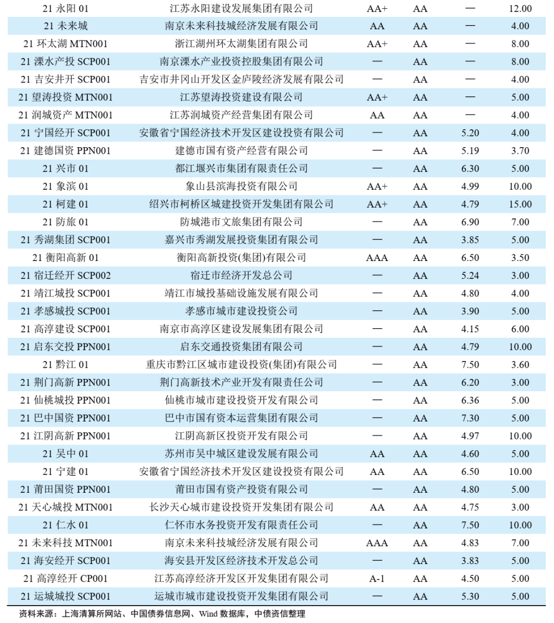 人口形势分析评估报告_人口分析图(3)