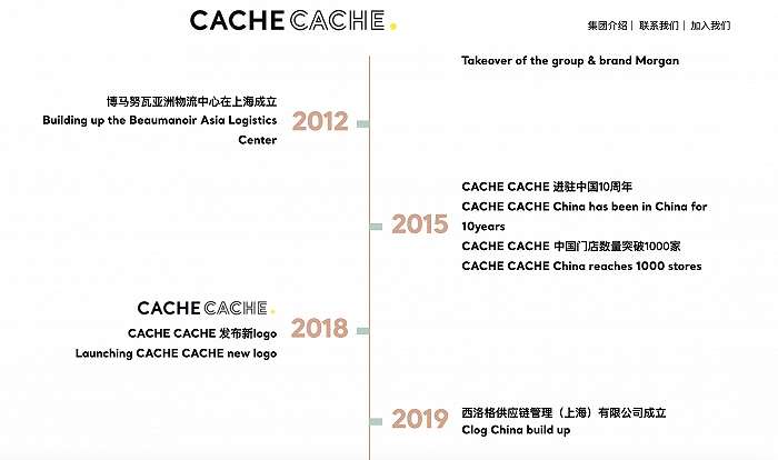 图片来源：Cache Cache官网截图