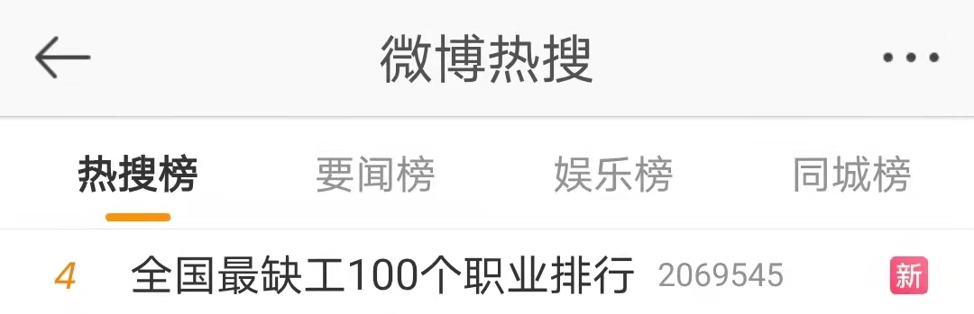 求职招聘网站排行榜_安徽招聘大于求职“最缺工”的60个职业排行