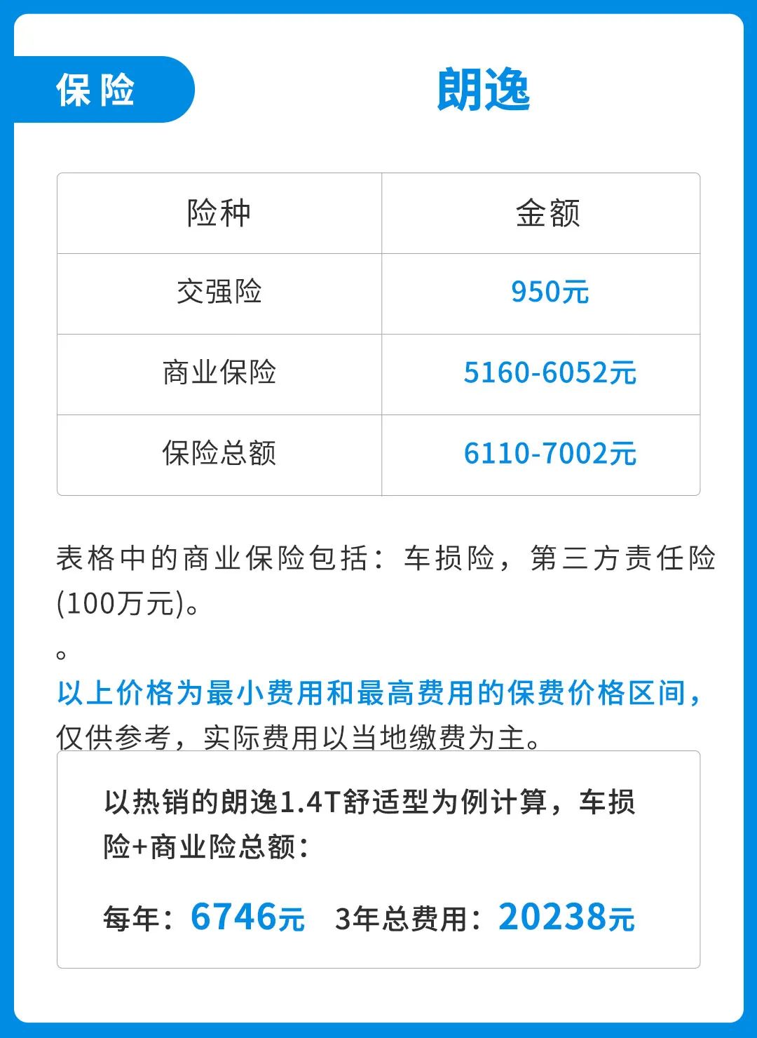 连续7万销冠!这款10万级大众神车 养它每月需要多少钱?休闲区蓝鸢梦想 - Www.slyday.coM 连续7万销冠!这款10万级大众神车 养它每月需要多少钱?休闲区蓝鸢梦想 - Www.slyday.coM