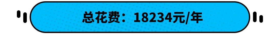 连续7万销冠!这款10万级大众神车 养它每月需要多少钱?休闲区蓝鸢梦想 - Www.slyday.coM 连续7万销冠!这款10万级大众神车 养它每月需要多少钱?休闲区蓝鸢梦想 - Www.slyday.coM