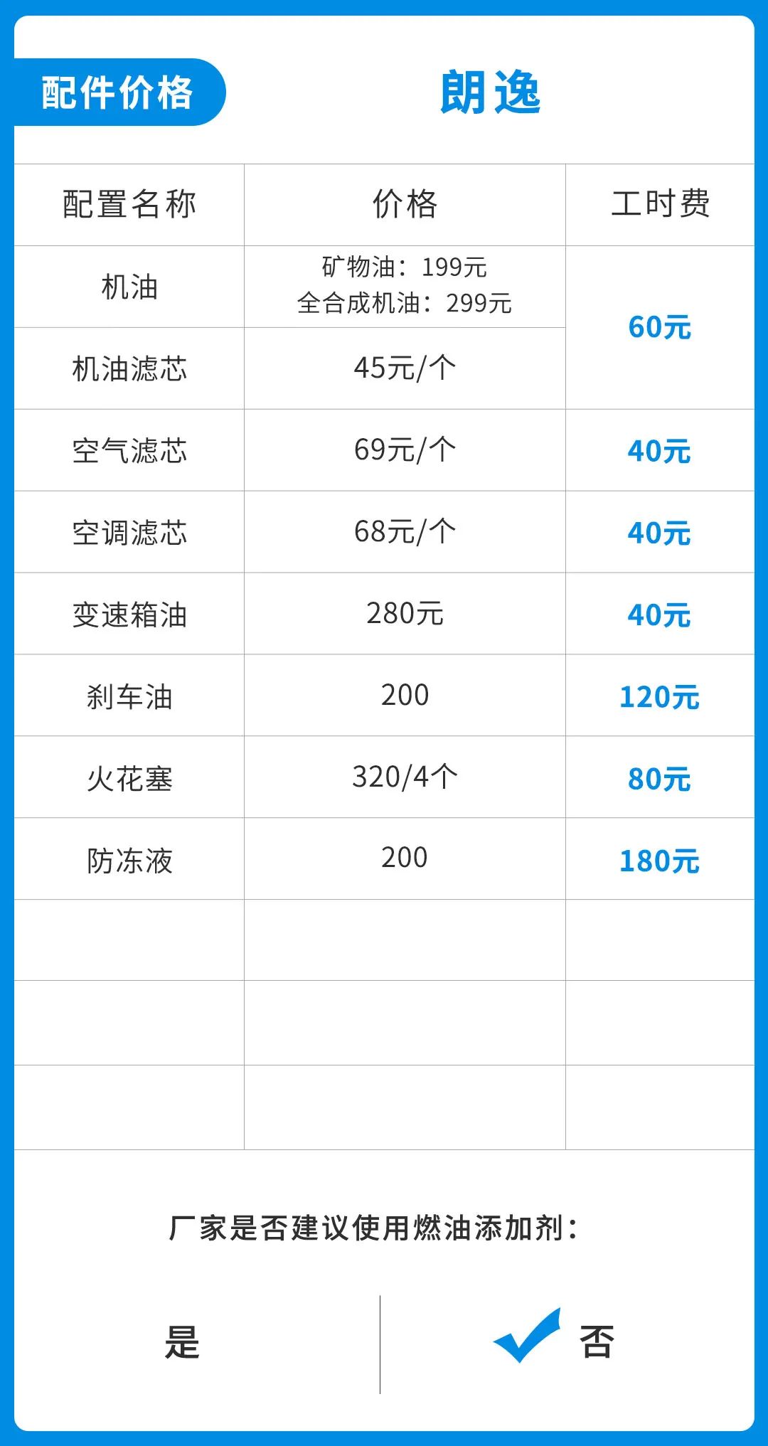 连续7万销冠!这款10万级大众神车 养它每月需要多少钱?休闲区蓝鸢梦想 - Www.slyday.coM 连续7万销冠!这款10万级大众神车 养它每月需要多少钱?休闲区蓝鸢梦想 - Www.slyday.coM