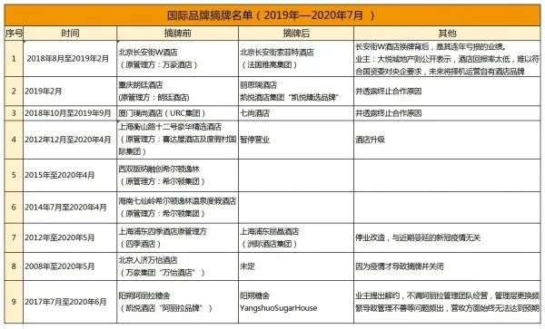 图片来源 | ©品橙旅游