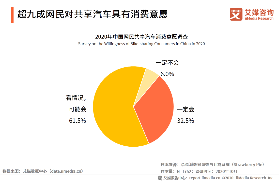 国内网约车行业发展趋势如何 10ad-kiksqxf4305138.png