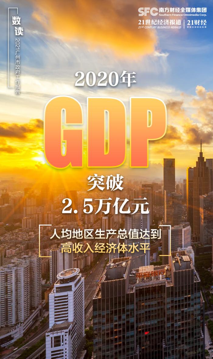广州2020年GDP2.5万亿_2020年广州地铁线路图