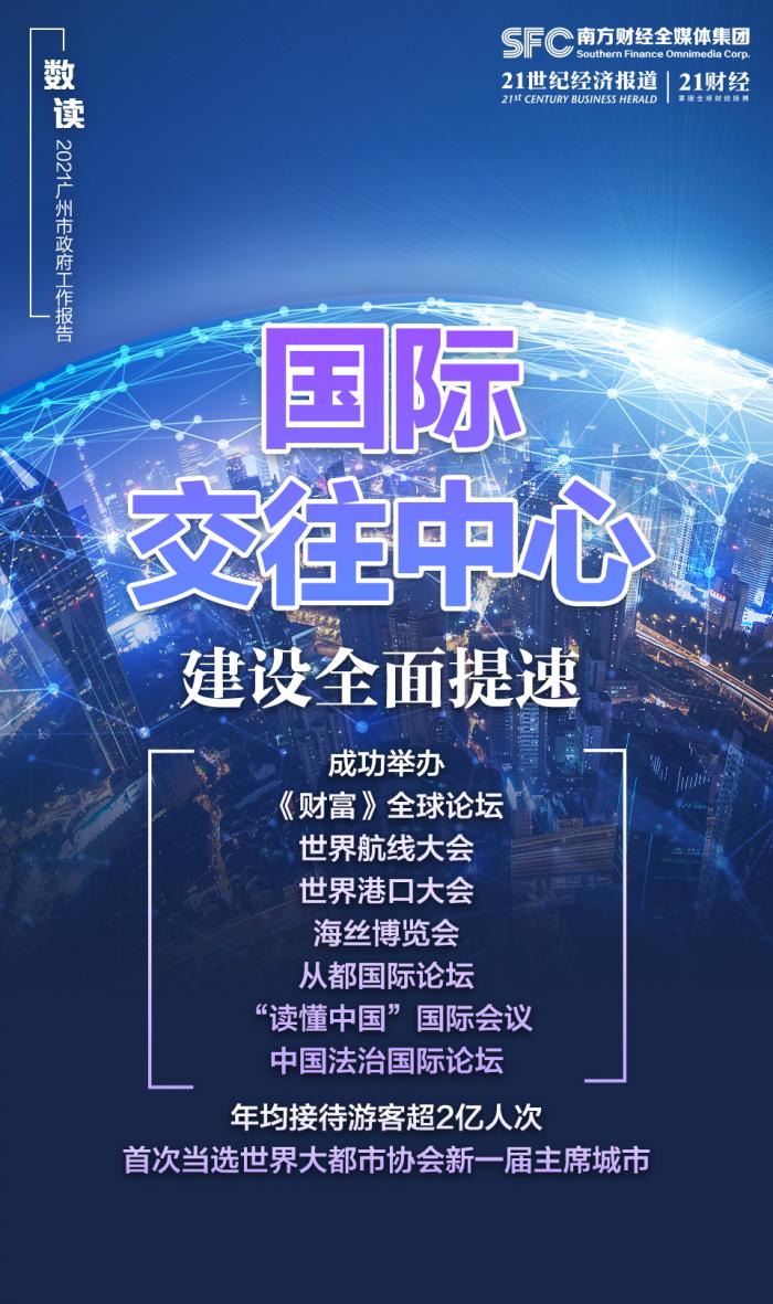 重庆gdp2.5万亿_万亿gdp城市地图