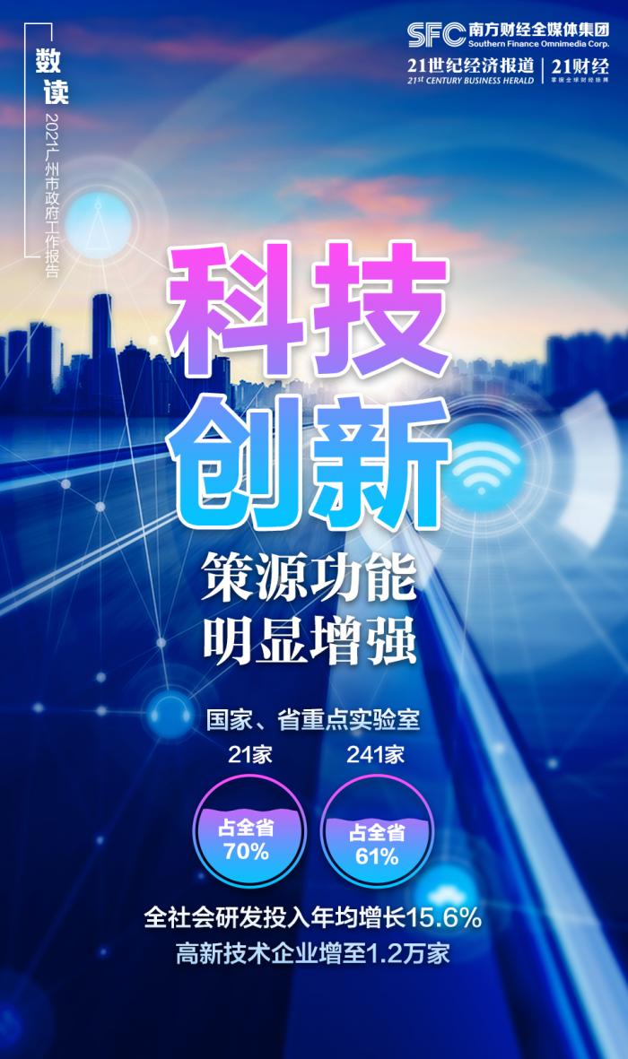广州2020年GDP2.5万亿_2020年广州地铁线路图