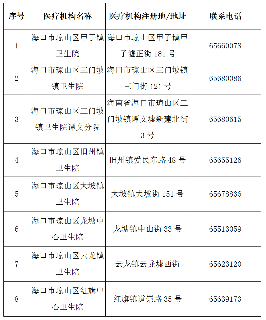 人口服务管理员_实有人口管理员工服(2)