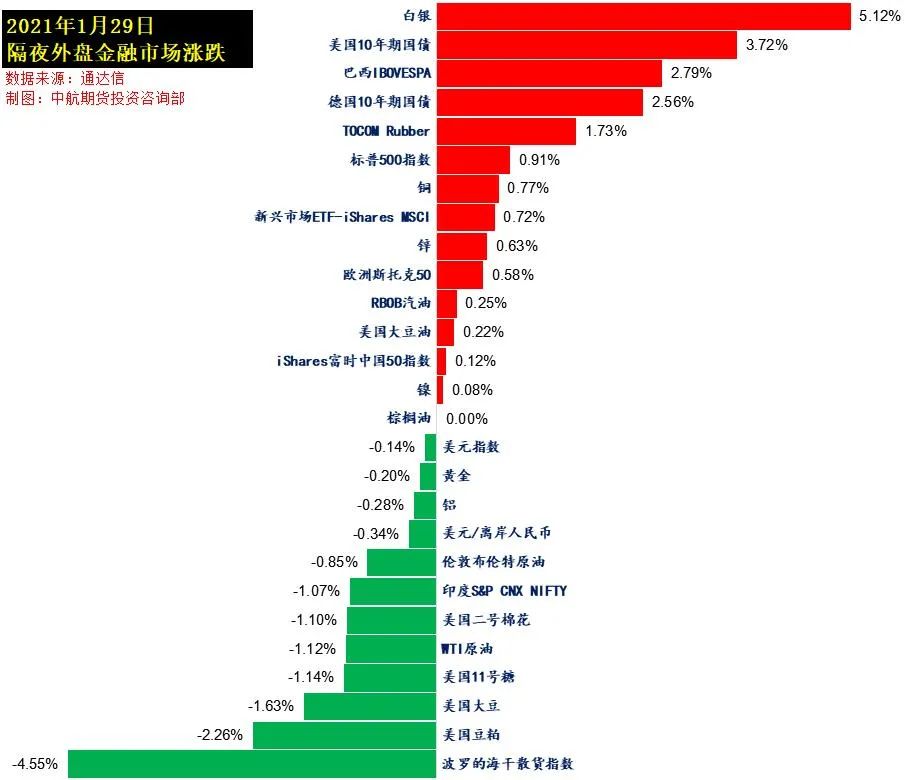 我国万亿元GDP城市新增5个_南京商圈大爆发 各区都将拥有自己的 新街口 了(3)