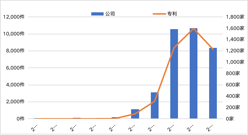 2020人口普查信息知乎_人口普查(3)