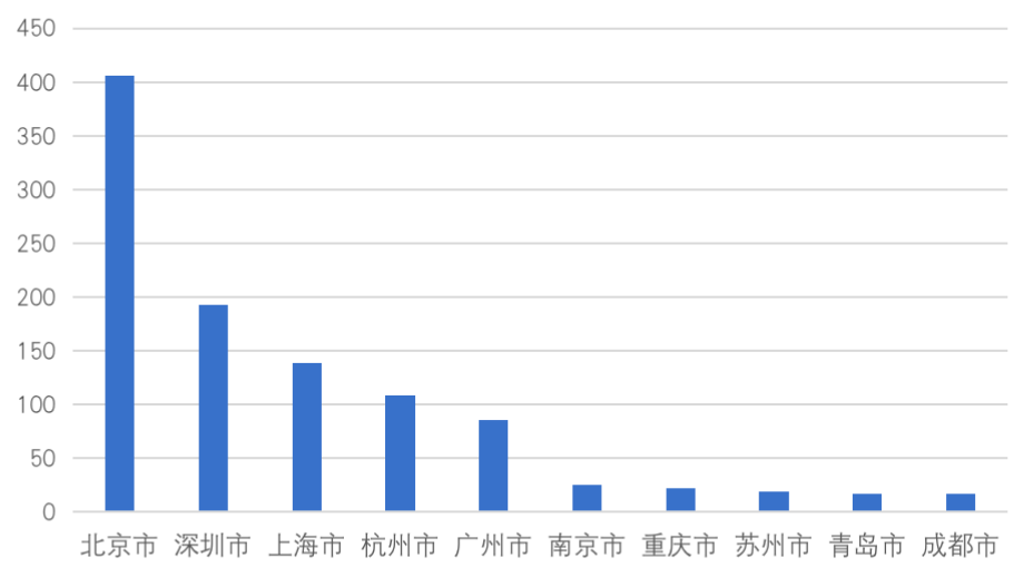 2020人口普查凤城办事处_人口普查图片(3)