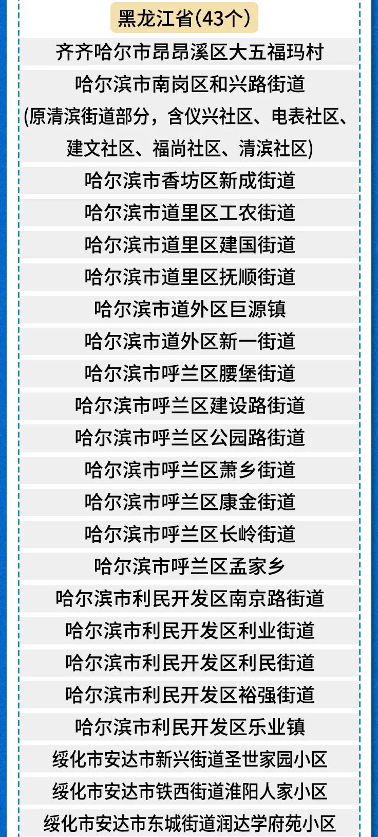 云县2021经济GDP_中国gdp经济增长图(2)