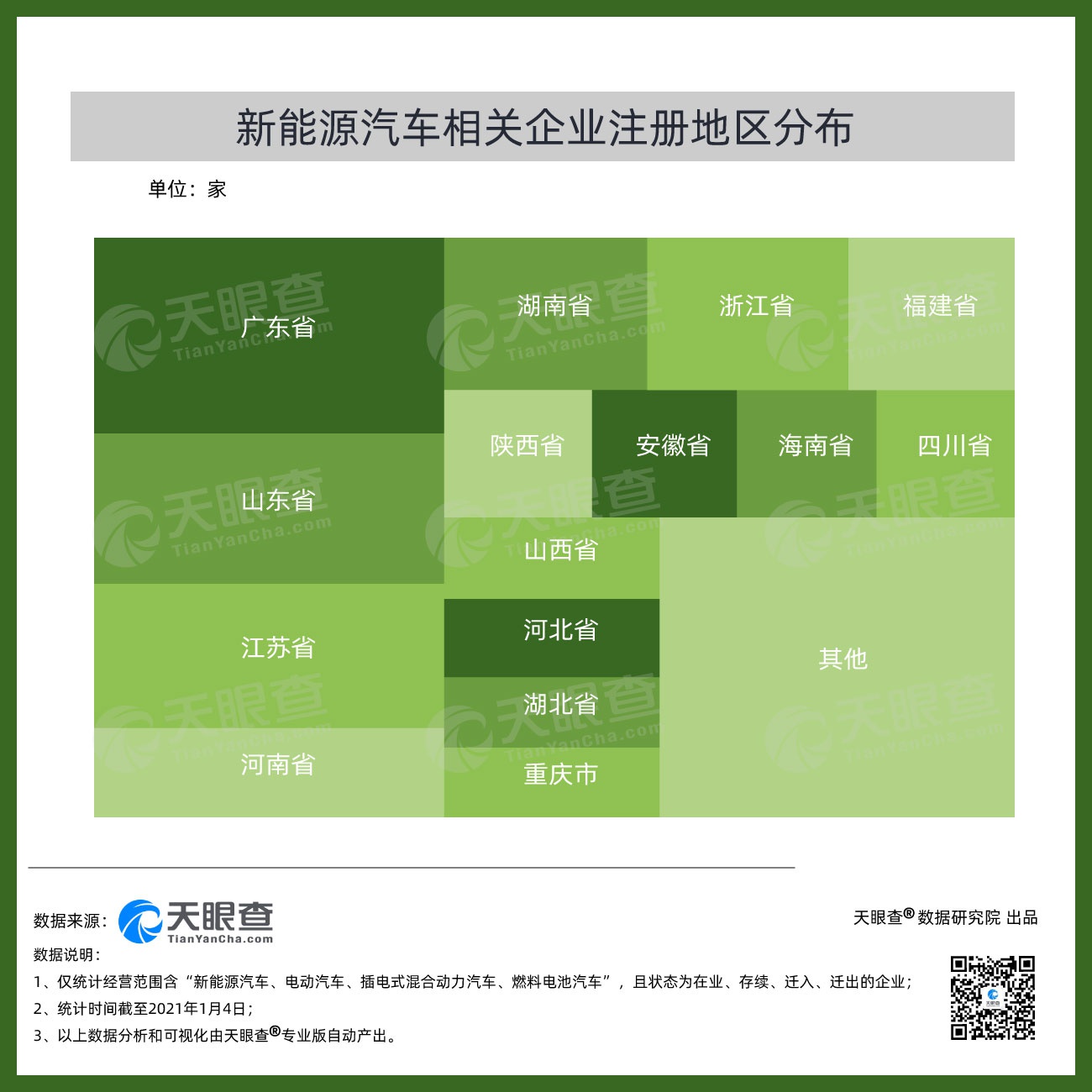 我国新能源汽车相关企业2020年增量同比增长85%