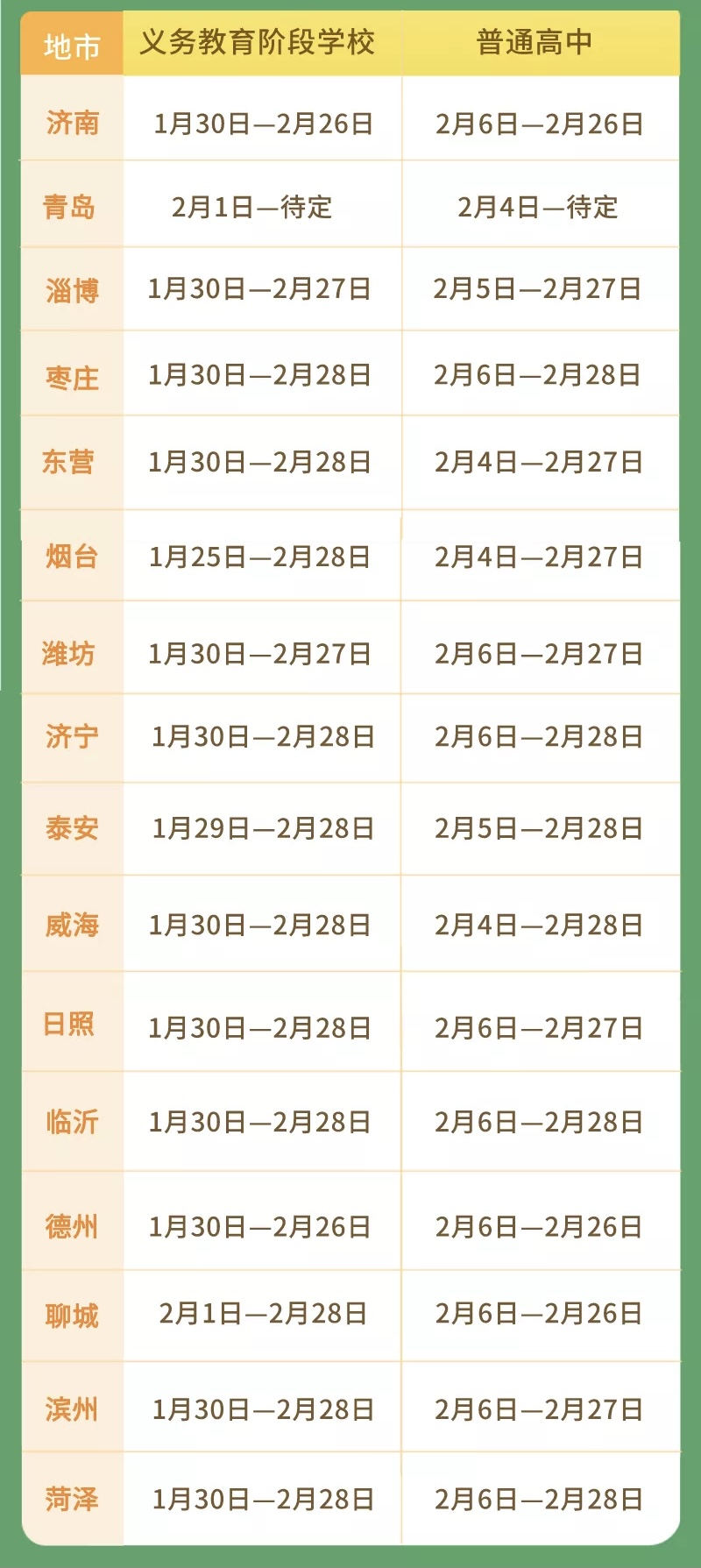 怎么做时间安排表 29d5-kherpxy2541858.png