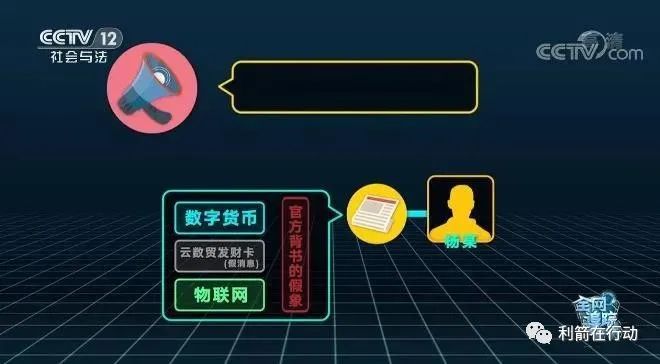 央视起底云数贸发财卡均是云数贸领头人张健授意他终于交代出了实情