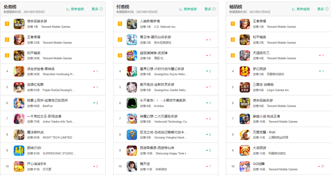 付费游戏苹果 6d25-kherpxy6966741.png