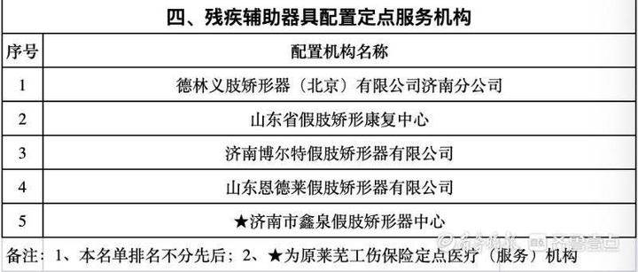 也可扫码或识别以下二维码