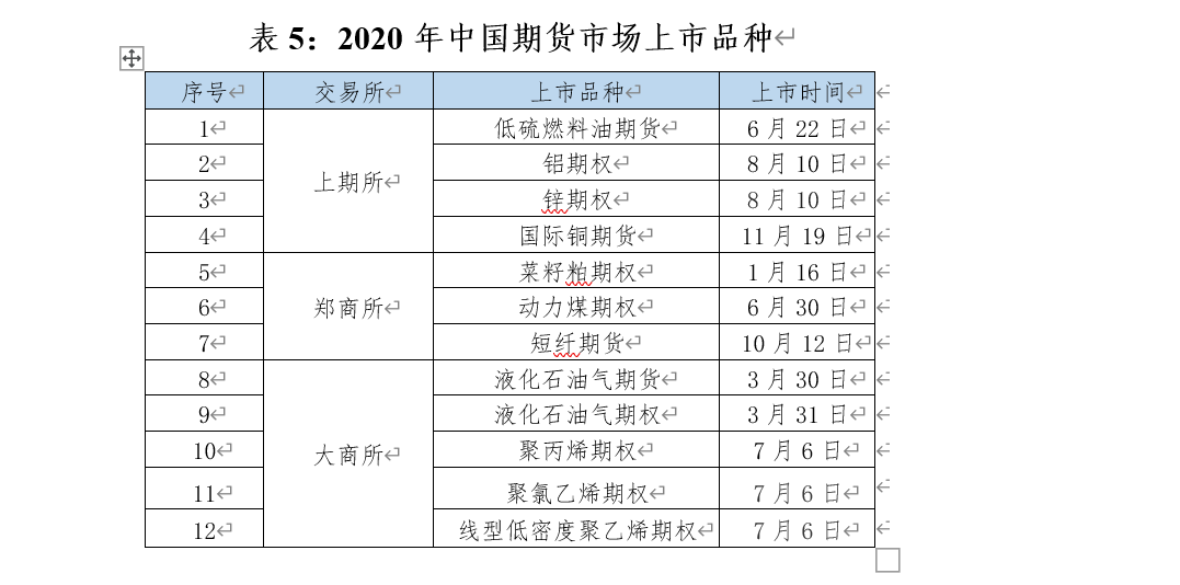 GDP恒等式和产品市场均衡的区别_鸡眼和跖疣的区别图(2)