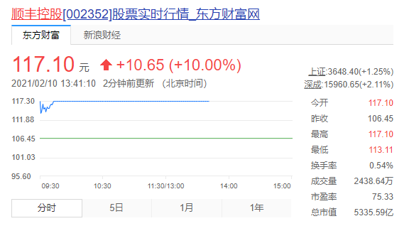 国际物流的业务是怎么跑的 1cb1-kiweitw1152772.png