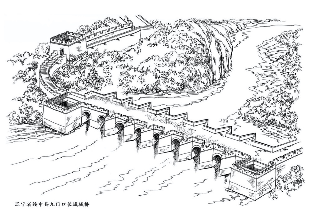 明末准确人口_足三里的准确位置图片(3)