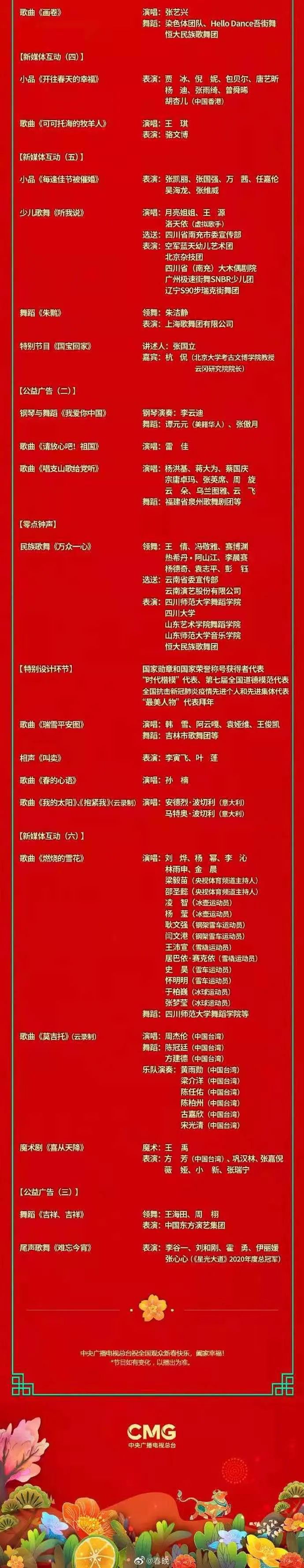 2020春晚节目单及演员,2021春晚节目单 央视春晚节目单官宣了!语言类节目数量和演员阵容满意