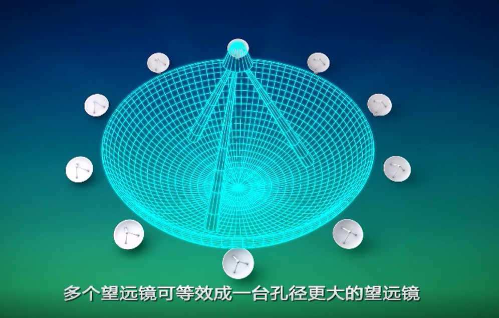 如何给太空中的天问一号导航?上海天文台这位浙籍专家为你揭秘休闲区蓝鸢梦想 - Www.slyday.coM 如何给太空中的天问一号导航?上海天文台这位浙籍专家为你揭秘休闲区蓝鸢梦想 - Www.slyday.coM