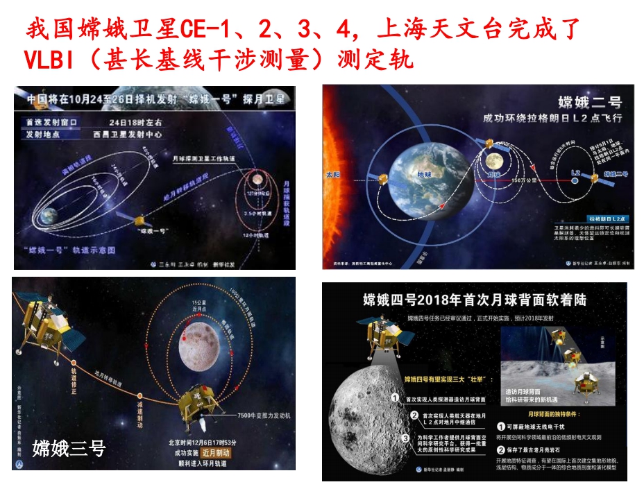 如何给太空中的天问一号导航?上海天文台这位浙籍专家为你揭秘休闲区蓝鸢梦想 - Www.slyday.coM 如何给太空中的天问一号导航?上海天文台这位浙籍专家为你揭秘休闲区蓝鸢梦想 - Www.slyday.coM